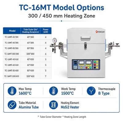 TENCAN TC-16MT 1600C MoSi2 horno de tubo calentador tipo B termopar tubo de alúmina laboratorio eléctrico horno de sinterización tratamiento térmico
